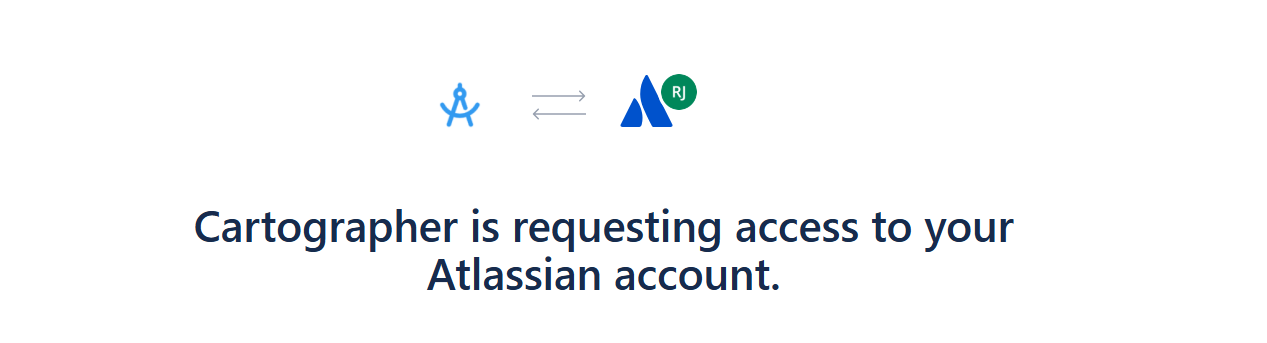 Confluence permissions accept screen