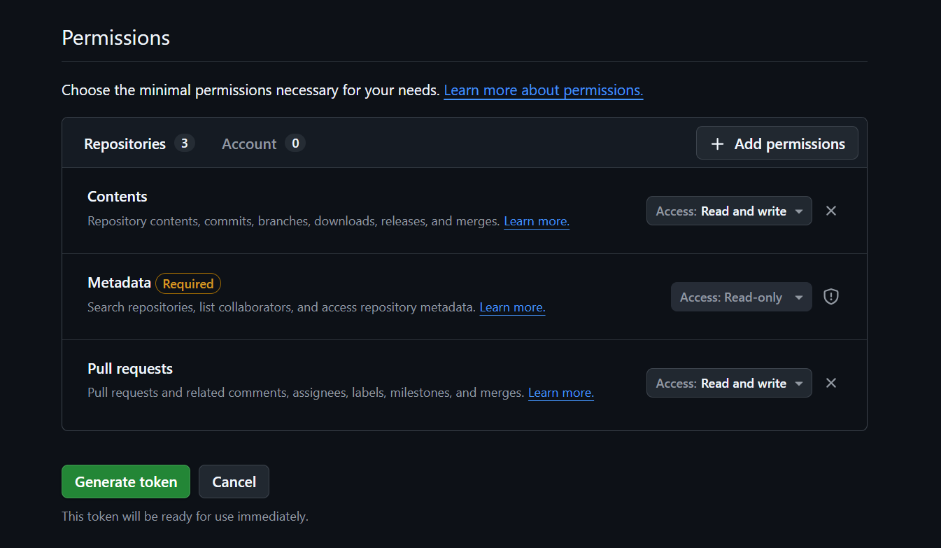 GitHub permissions